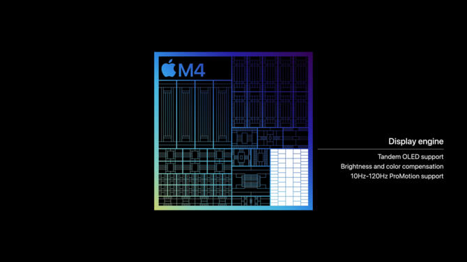 Apple M4 oficjalnie zaprezentowany - nowy procesor skorzysta nie tylko z odświeżonej litografii, ale i technologii Mesh Shaders [2]