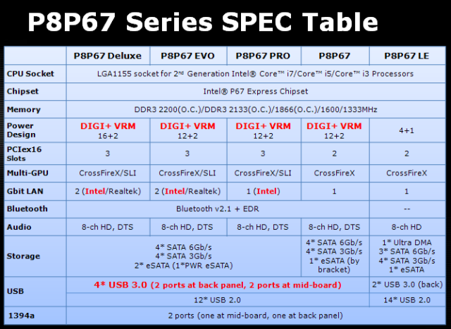 asus_p8p67_tech_11.png