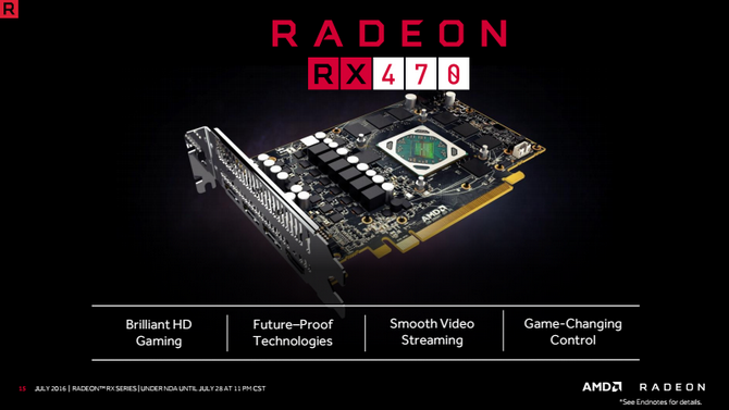 Radeon RX 470 i RX 460 - specyfikacja techniczna i wydajność [2]