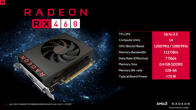 Radeon RX 470 i RX 460 - specyfikacja techniczna i wydajność [6]
