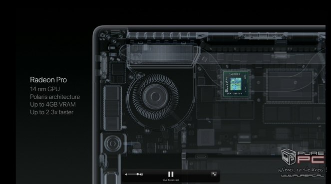 Premiera laptopów Apple - relacja na żywo z konferencji 19:52:44
