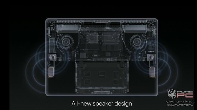 Premiera laptopów Apple - relacja na żywo z konferencji 19:53:48