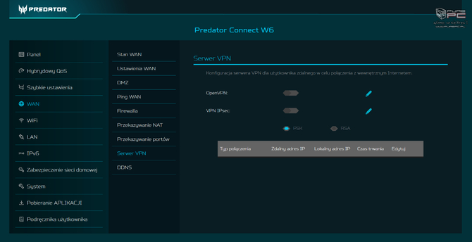 Test Acer Predator Connect W6 - Router dla wymagających użytkowników z obsługą Wi-Fi 6E, szybkim CPU i dużą ilością RAM [11]