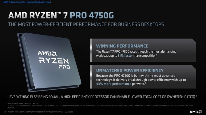 AMD Ryzen 4000G - prezentacja desktopowych procesorów Renoir [22]