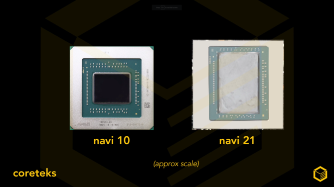 AMD NAVI 21 - poznaliśmy wygląd rdzenia karty Radeon RX 6900 XT [3]