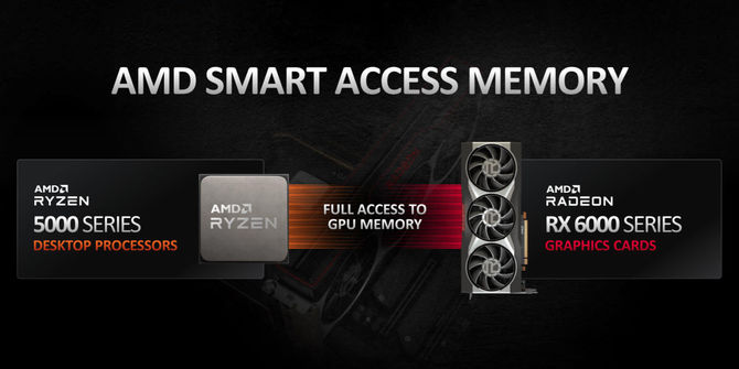 NVIDIA pracuje nad techniką Smart Access Memory dla RTX 3000 [1]