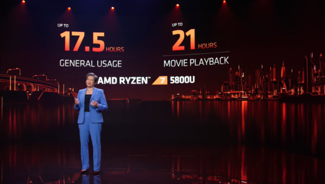 AMD Ryzen 5000 - premiera procesorów Cezanne dla laptopów. Architektura Zen 3 wchodzi do topowych notebooków [7]