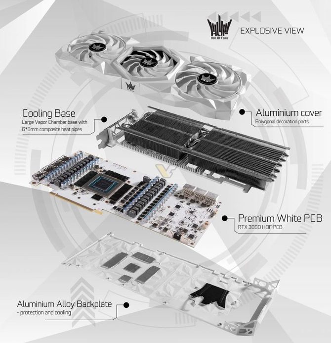 GALAX prezentuje flagową kartę GeForce RTX 3090 Hall of Fame - najbardziej rozbudowane układy Ampere GA102 [2]
