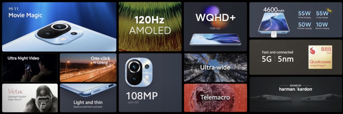 Xiaomi Mi 11 – Globalna premiera smartfona z chipem Snapdragon 888, ładowaniem 55 W oraz głośnikami Harman Kardon [6]