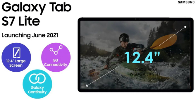 Samsung Galaxy Tab S7 Lite – Tablet gości w bazie Geekbench, odsłaniając część specyfikacji technicznej [2]