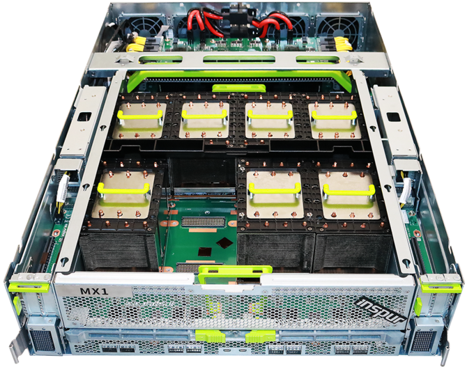 Shanghai Tianshu ujawnia szczegóły układu GPU Big Island dla HPC. Chińska odpowiedź na NVIDIA Ampere A100 i AMD CDNA [5]