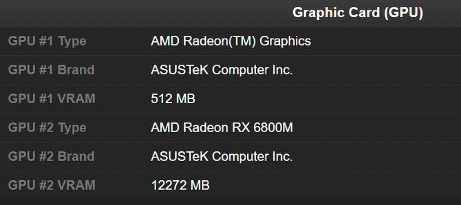 ASUS ROG Strix G15 - laptop do gier doczeka się nowej wersji z AMD Ryzen 9 5900HX oraz kartą AMD Radeon RX 6800M [3]