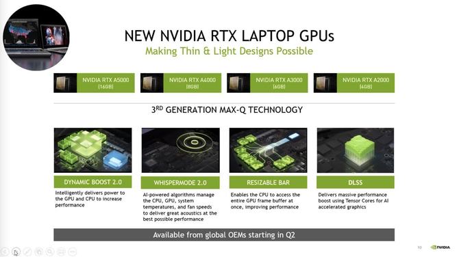 NVIDIA RTX A2000, RTX A3000, RTX A4000 oraz RTX A5000 - nowe desktopowe i mobilne karty Ampere dla stacji roboczych [7]