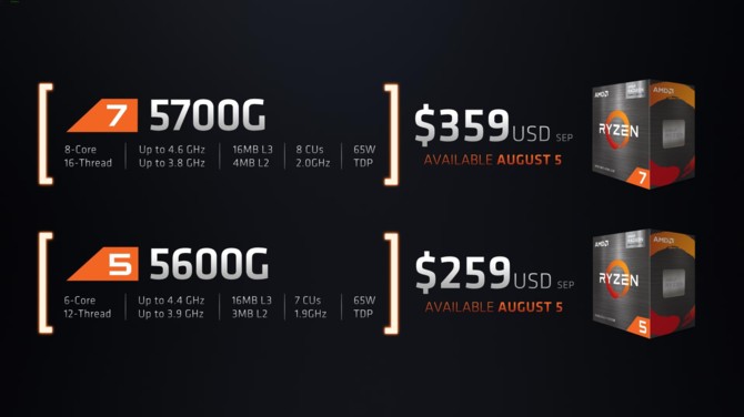 AMD Ryzen 5 5600G i Ryzen 7 5700G - desktopowe procesory Cezanne trafią do sprzedaży detalicznej w sierpniu [4]