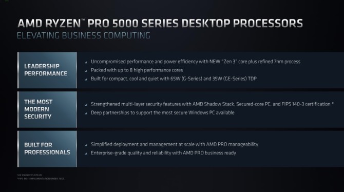 AMD Ryzen 5 5600G i Ryzen 7 5700G - desktopowe procesory Cezanne trafią do sprzedaży detalicznej w sierpniu [6]