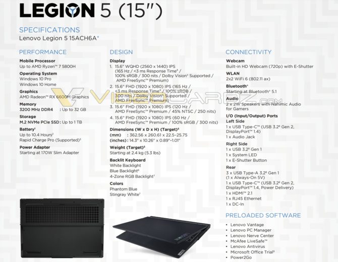 Lenovo Legion 5 - laptop do gier pojawi się w nowej wersji z procesorem AMD Ryzen 7 5800H i kartą AMD Radeon RX 6600M [2]