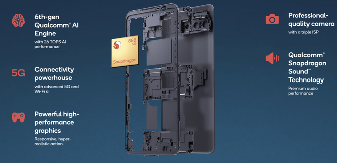 Qualcomm Snapdragon Insiders: Nowy smartfon stworzony przy współpracy z firmą ASUS oficjalnie zapowiedziany [2]