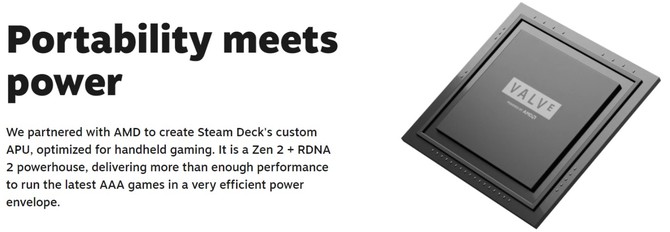 Steam Deck - Valve prezentuje swoją przenośną konsolę do gier, napędzaną przez APU AMD Zen 2 z układem graficznym RDNA 2 [5]