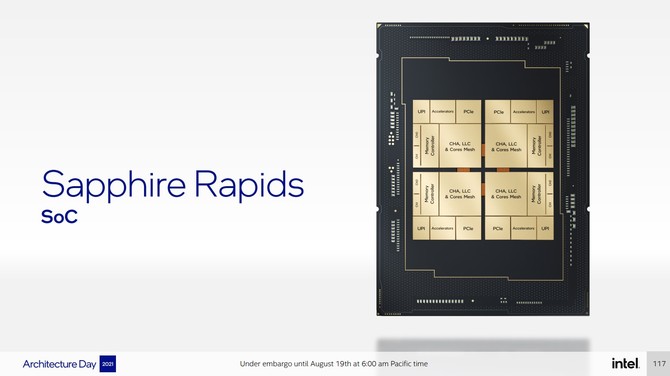Intel Sapphire Rapids - rewolucyjna architektura procesorów serwerowych. Producent zdradza pierwsze szczegóły [5]