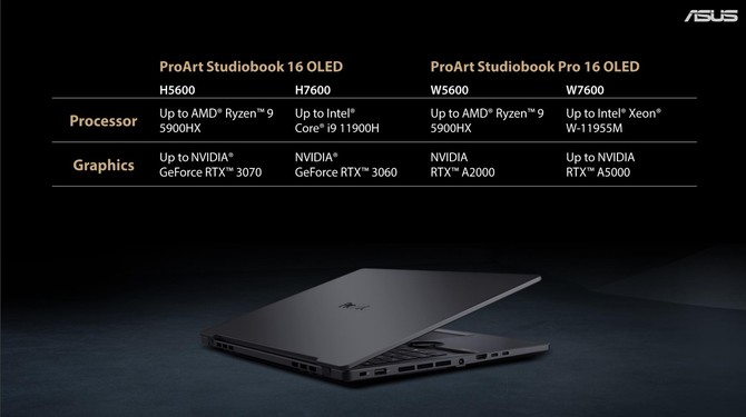 ASUS VivoBook Pro 14X/16X oraz ASUS ProArt Studiobook (Pro) 16 OLED - nowe laptopy z myślą o twórcach treści [6]