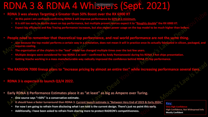 AMD Radeon RX 7000 - nowe informacje na temat możliwej wydajności architektury RDNA 3 oraz wyższych cen kart [2]