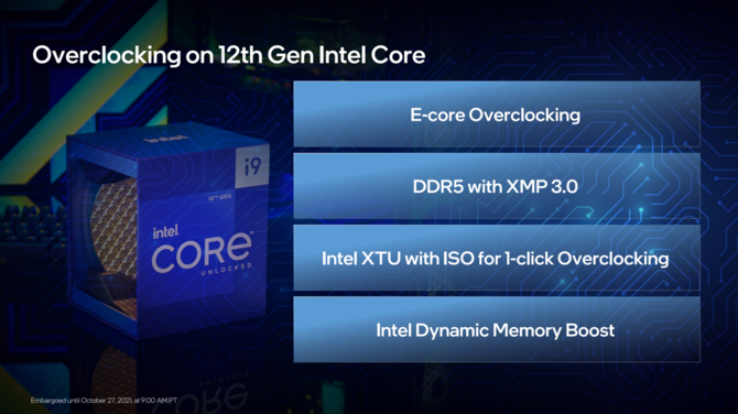 Intel Alder Lake - oficjalna prezentacja procesorów 12. generacji dla komputerów z hybrydową budową rdzeni x86 [37]
