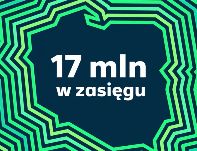 Zasięg 5G w Plusie obejmuje już 17 milionów mieszkańców Polski w przeszło 700 miejscowościach [2]