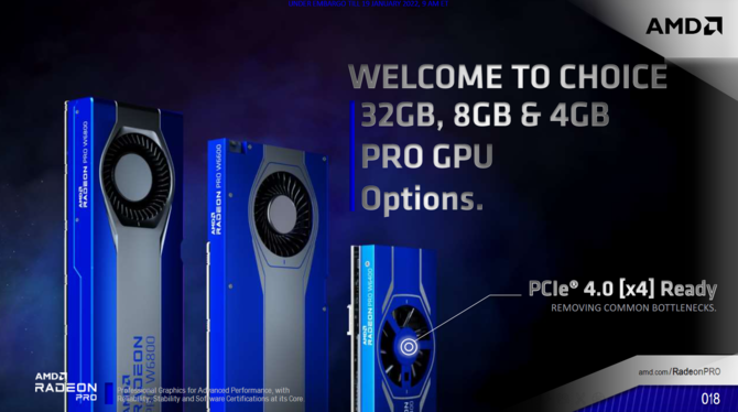AMD Radeon PRO W6400, Radeon PRO W6500M oraz Radeon PRO W6300M - debiut układów NAVI 24 do profesjonalnych zadań [5]