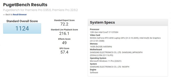 NVIDIA GeForce RTX 4050 Laptop GPU - pierwszy test wydajności w PugetBench wskazuje na poziom RTX 3060 o niskim TGP [2]