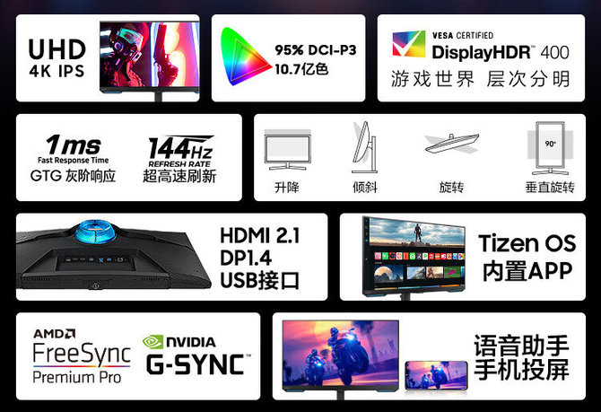 Samsung Dragon Knight G7 - koreański producent prezentuje monitor 4K 144 Hz do gier i ze złączem HDMI 2.1 [2]