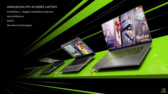 NVIDIA GeForce RTX 4090, RTX 4080, RTX 4070, RTX 4060, RTX 4050 - specyfikacja układów graficznych Ada Lovelace dla laptopów [1]