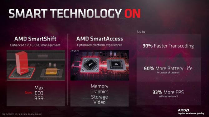 AMD Radeon RX 7000M oraz Radeon RX 7000S - prezentacja układów graficznych RDNA 3 w wersjach dla laptopów [4]