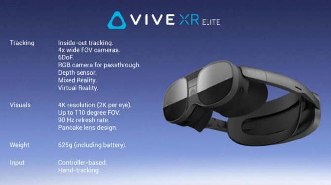 HTC VIVE XR Elite - samodzielne gogle VR/MR do gier i nie tylko. Czy to już godny konkurent dla Meta Quest 2? [1]