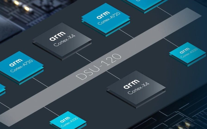 ARM wprowadza nowe projekty dla rdzeni Cortex i GPU Mali, które porzucają wsparcie dla 32-bitowych instrukcji [1]