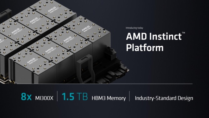 AMD Instinct MI300A oraz Instinct MI300X - akceleratory graficzne CDNA 3 z maksymalnie 192 GB pamięci HBM3 [6]