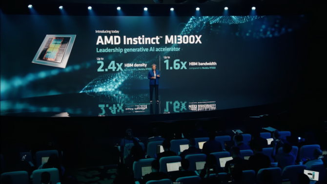 AMD Instinct MI300A oraz Instinct MI300X - akceleratory graficzne CDNA 3 z maksymalnie 192 GB pamięci HBM3 [10]