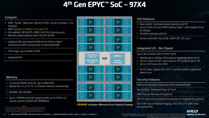 AMD Zen 4c – poznaliśmy szczegóły mikroarchitektury, która stała się bazą dla procesorów EPYC Bergamo [7]