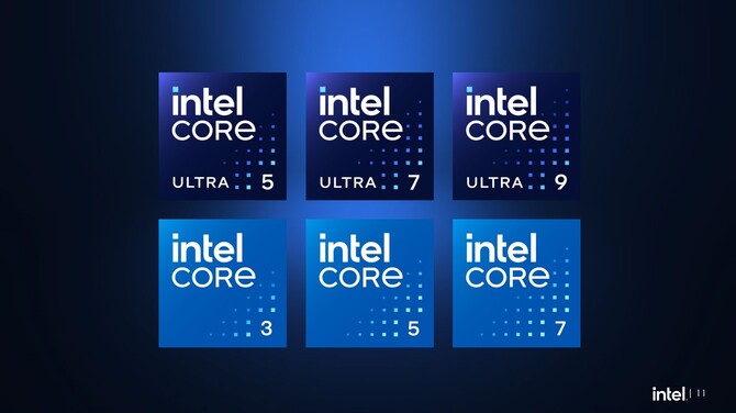 Intel Core 3, Core 5, Core 7 oraz Intel Core Ultra 5, Core Ultra 7, Core Ultra 9 - takie będą nowe nazwy dla przyszłych procesorów [1]
