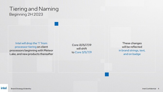 Intel Core 3, Core 5, Core 7 oraz Intel Core Ultra 5, Core Ultra 7, Core Ultra 9 - takie będą nowe nazwy dla przyszłych procesorów [5]
