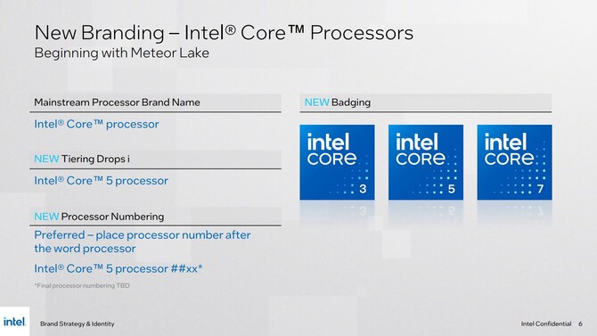 Intel Core 3, Core 5, Core 7 oraz Intel Core Ultra 5, Core Ultra 7, Core Ultra 9 - takie będą nowe nazwy dla przyszłych procesorów [7]