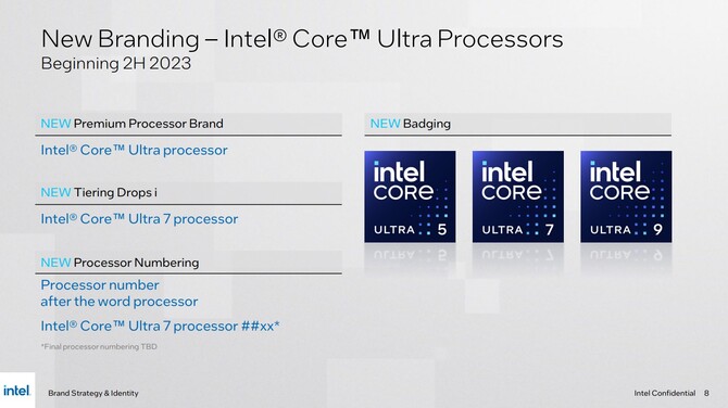 Intel Core 3, Core 5, Core 7 oraz Intel Core Ultra 5, Core Ultra 7, Core Ultra 9 - takie będą nowe nazwy dla przyszłych procesorów [9]