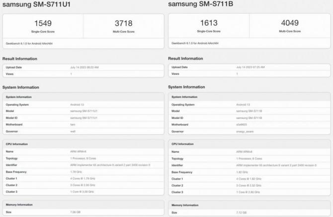 Samsung przygotowuje dwa warianty Galaxy S23 FE. Nie wszyscy będą zadowoleni z wykorzystanego procesora [2]