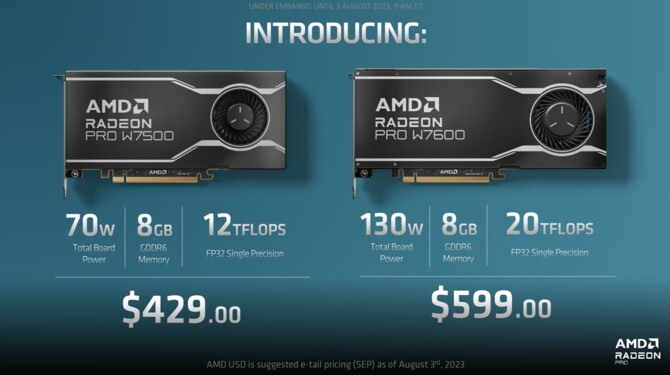 AMD Radeon PRO W7600 oraz Radeon PRO W7500 - nowe karty graficzne RDNA 3 dla rynku profesjonalnego [6]