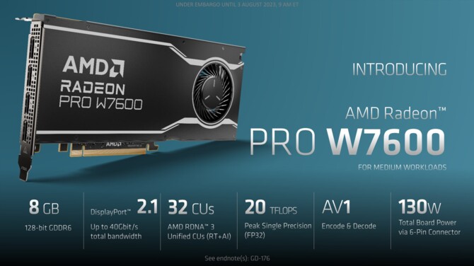 AMD Radeon PRO W7600 oraz Radeon PRO W7500 - nowe karty graficzne RDNA 3 dla rynku profesjonalnego [8]