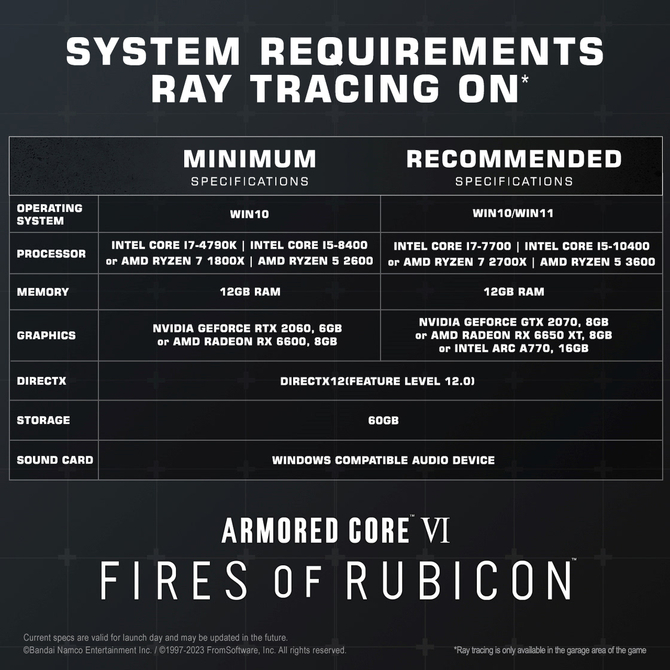 Wymagania sprzętowe Armored Core VI: Fires of Rubicon PC - nowa gra From Software nie wymęczy Waszych komputerów [2]