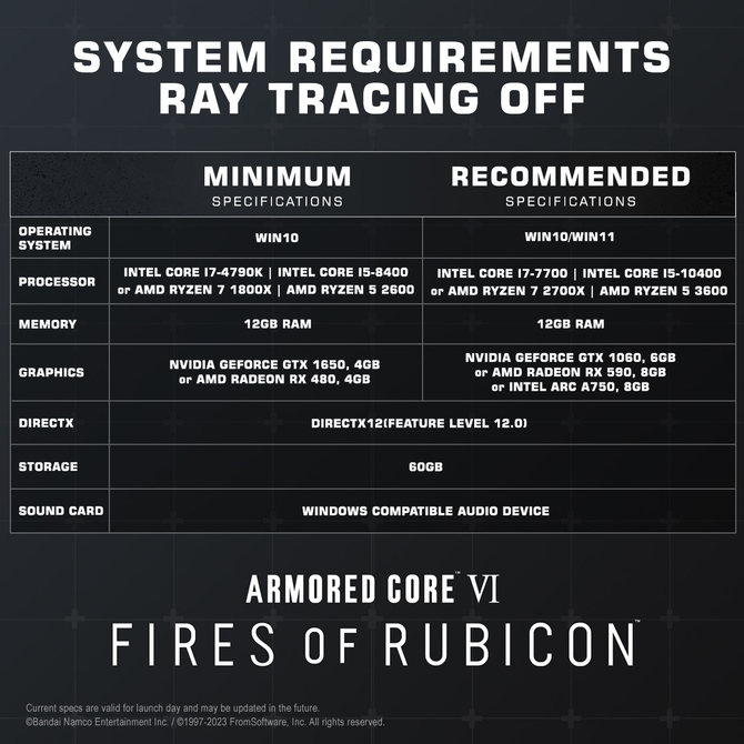 Wymagania sprzętowe Armored Core VI: Fires of Rubicon PC - nowa gra From Software nie wymęczy Waszych komputerów [3]