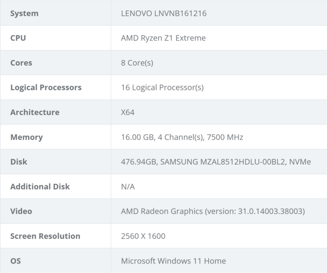 Lenovo Legion GO - konsolka otrzyma procesor AMD Ryzen Z1 Extreme oraz RAM LPDDR5 7500 MHz [2]