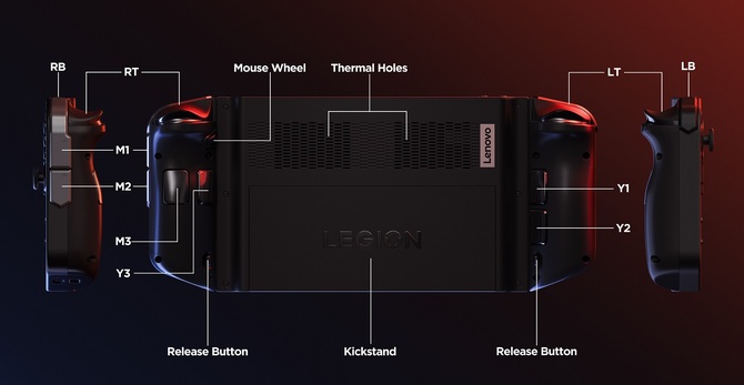 Lenovo Legion Go - oficjalna specyfikacja, cena oraz data premiery przenośnej konsoli z AMD Ryzen Z1 Extreme [7]