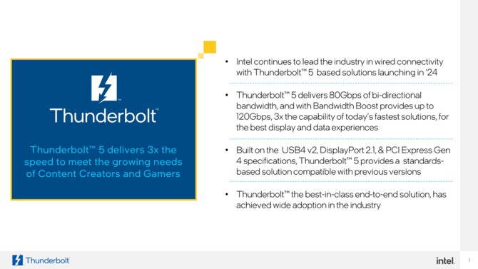 Intel Thunderbolt 5 - oficjalna prezentacja i specyfikacja nadchodzącego standardu przesyłania danych [2]