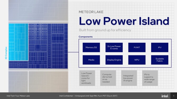Intel Meteor Lake - charakterystyka procesorów Core Ultra 1. generacji, stworzonych z myślą o energooszczędności [14]
